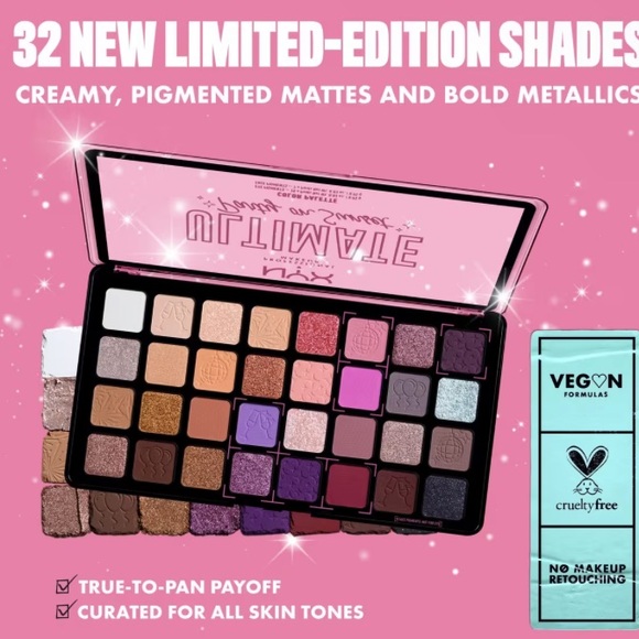 NYX Party On Sunset Limited Edition Palette - NIB - Picture 4 of 4